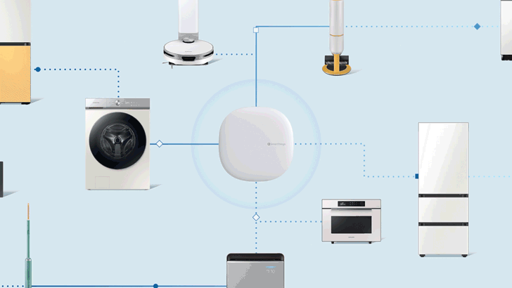 Amazon vs. Samsung vs. Google Nest: The Ultimate Smart Home Ecosystem Showdown for 2025